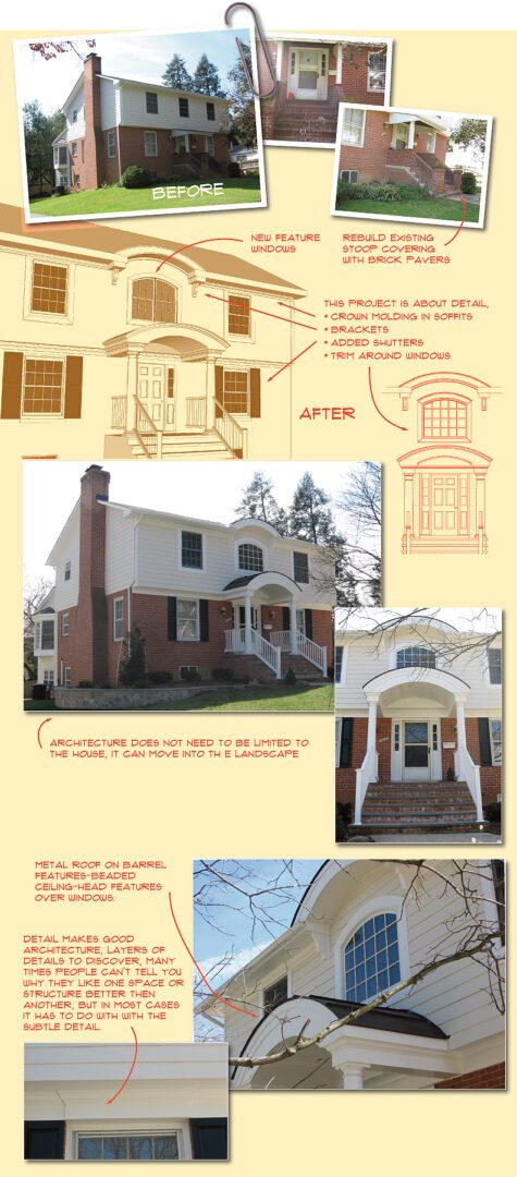 Design Studio 45, LLC