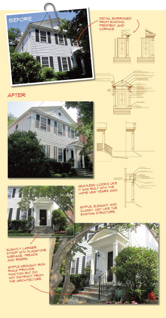 Design Studio 45, LLC