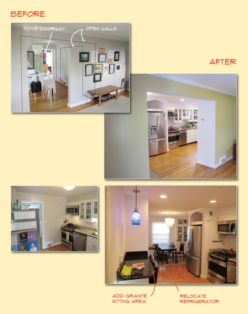 A kitchen remodel showing before and after images with modern updates.