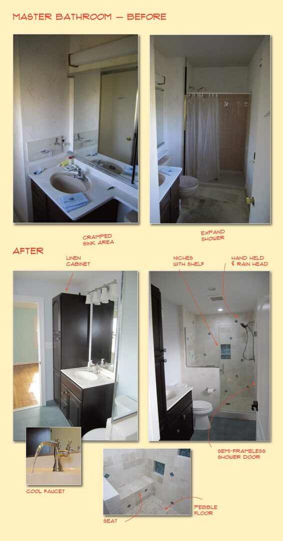 Before and after bathroom renovation showing outdated and modern designs.