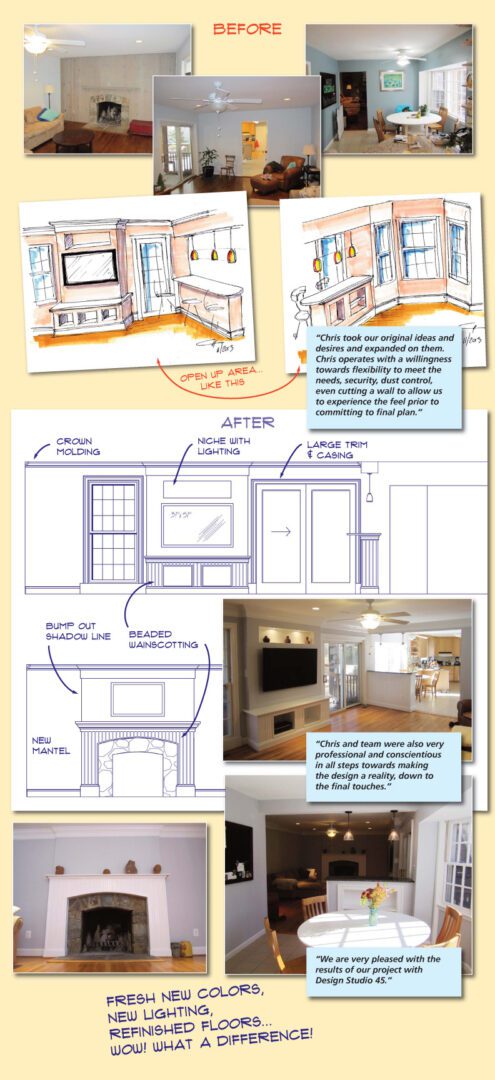 Blueprint and design of a kitchen remodel showing before and after layouts with detailed notes.
