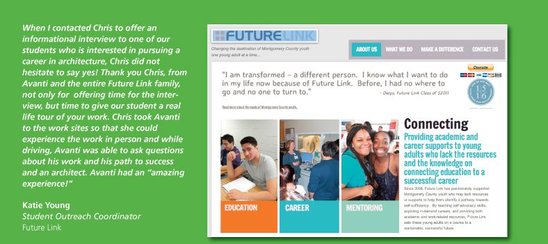 A vibrant collage promoting Future Life School with students and families.