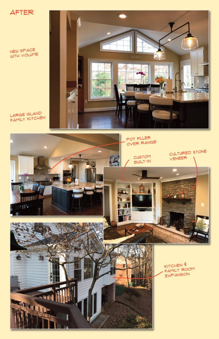 Collage showcasing various cozy and stylish living spaces with handwritten notes.